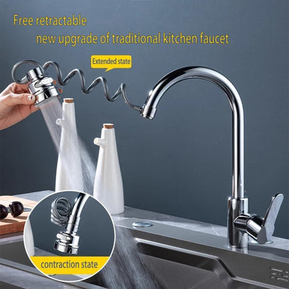 Sink Sprayer Attachment for Faucet.